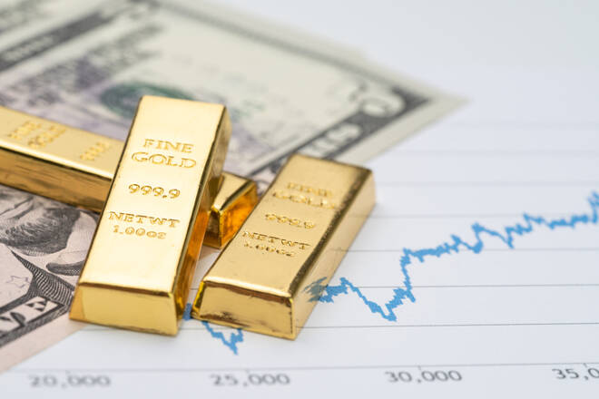 Gold Price Forecast – Gold Markets Test Support Level
