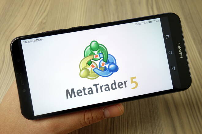 Gulf Brokers Introduces Advantages of Metatrader 5