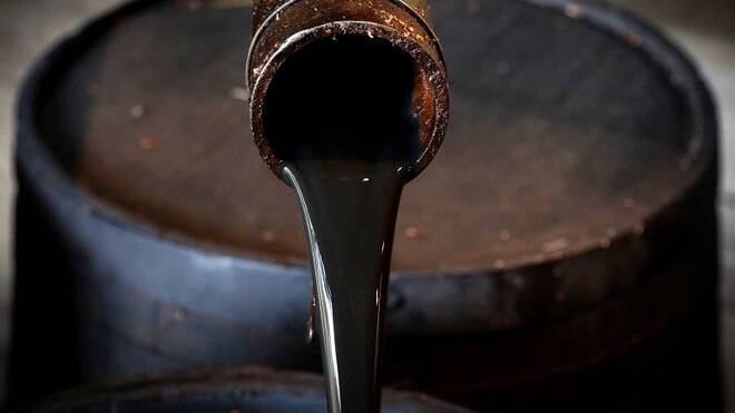 Crude Oil WTI Brent