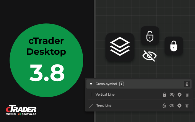 cTrader Desktop 3.8 boasts New Drawing Features, Indicators and Further Platform Customisation Tools