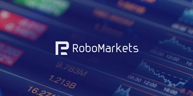 RoboMarkets: Massive Updates to R Trader Trading Platform