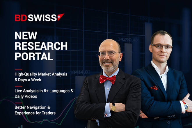 BDSwiss Launches New Research Portal with 24/5 Market Coverage & Leading Financial Commentary