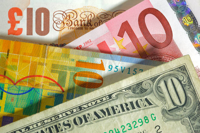 Dollar, franc, euro, pound currency from usa, Europe, swiss, england