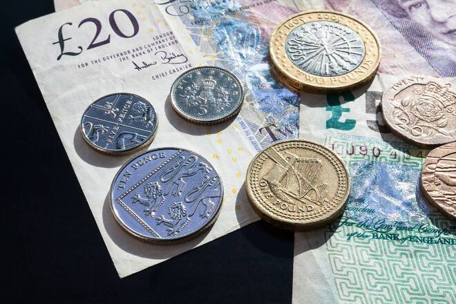 GBP/USD Reverses Lower on Diminishing Trade Deal Prospects