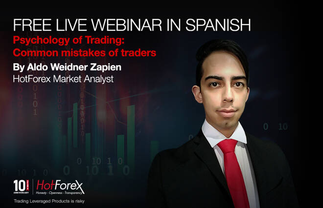 Psychology of Trading: Common Mistakes of Traders – Webinar Sep 10