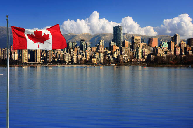 USD/CAD