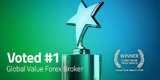 The Votes Are in and FP Markets Has Been Crowned ‘Best Global Value Forex Broker’ for 2020