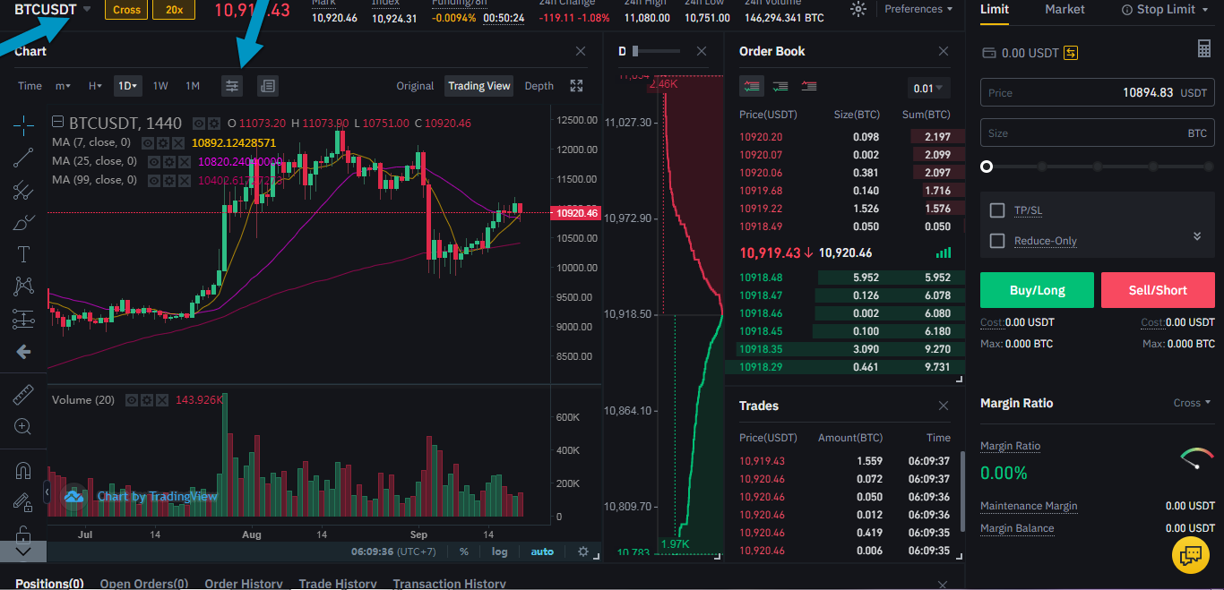 Stellar Futures Trading Guide - How to Buy & Sell XLM Futures on Binance