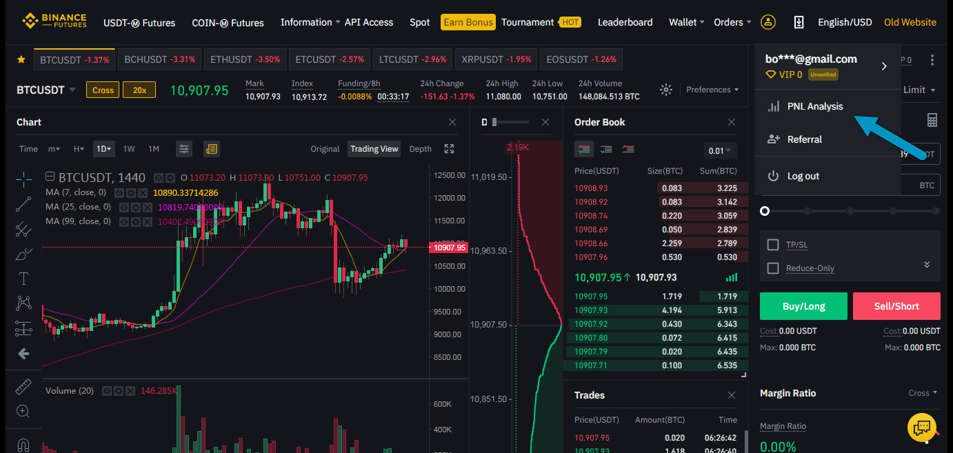 Stellar Futures Trading Guide - How to Buy & Sell XLM Futures on Binance