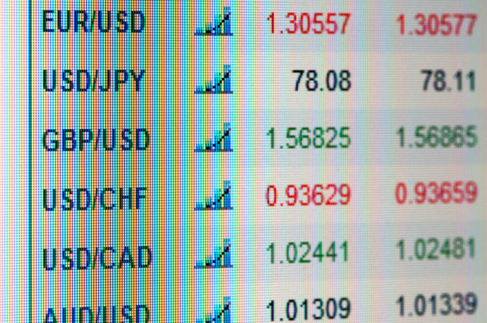 Indices of currencies on display