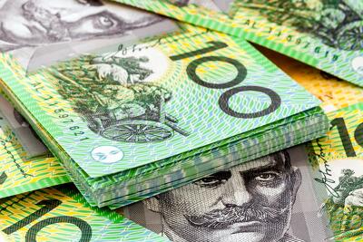Aud Usd Price Forecast Australian Dollar Continues Sideways Drift