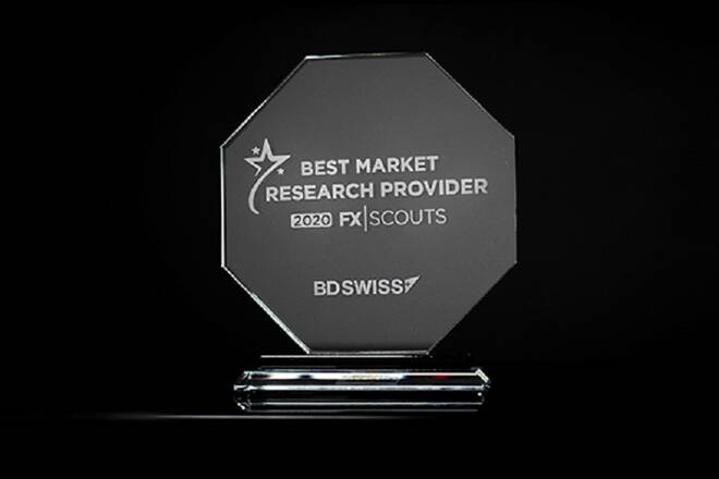 BDSwiss Group Awarded “Best Market Research Provider 2020” by FxScouts