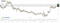 eur usd december 2 2020