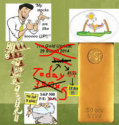 300121_stocks_gold