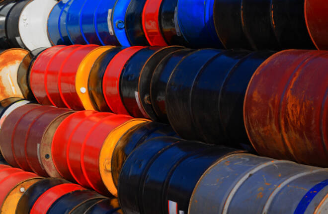 WTI and Brent Crude Oil