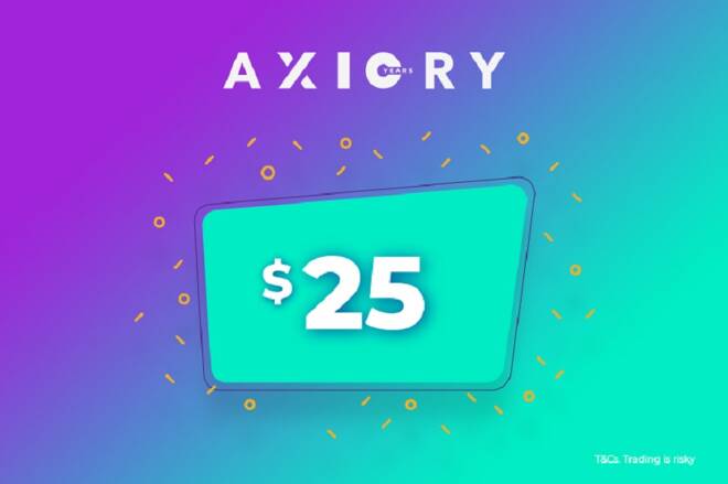 Axiory Global Launches A Highly Successful New No Deposit Bonus