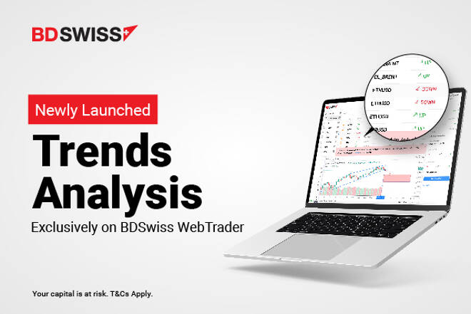 BDSwiss Group Launches Bespoke Trends Analysis Tool Exclusively On Its WebTrader Platform