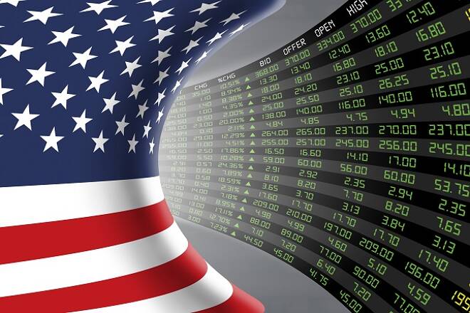 US Stock Market Daily Recap: The Yield Harbinger for Stocks