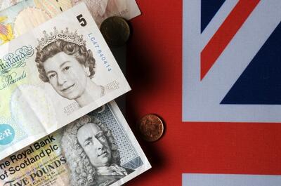 Gbp Usd Price Forecast British Pound Trying To Find Footing