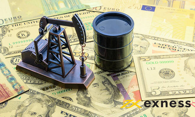oil-prices