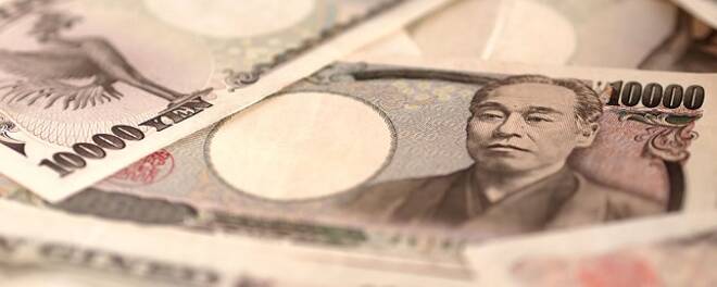 USD/JPY