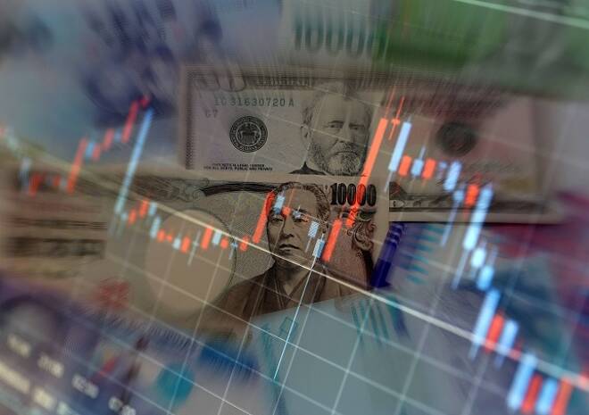 USD/JPY Price Forecast – US Dollar Gives Up Early Gains Against Yen