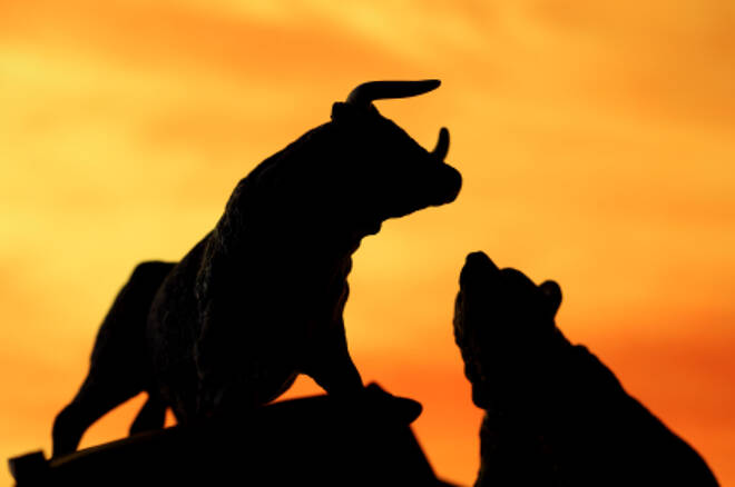 Indices and Commodities Continue the Bull Run