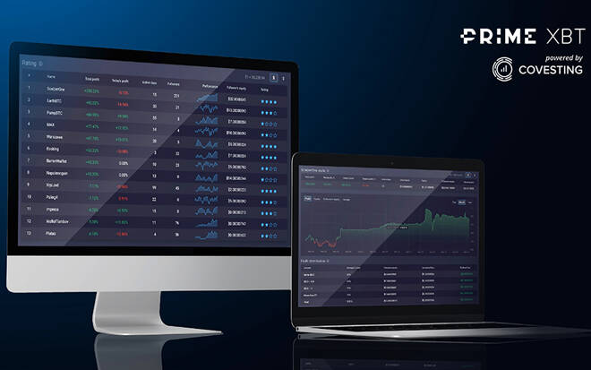 Top Trader Spotlight: Next Generation Covesting Traders Beat 4,000% In Monthly Profit