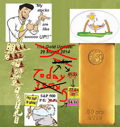 150521_stocks_gold