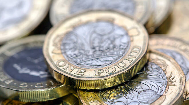 GBP/USD Price Forecast – British Pound Gives Back Some of Friday’s Gains