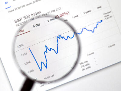 E Mini S Amp P 500 Index Es Futures Technical Analysis Settled At Record Closing High On Friday