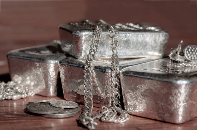 Silver Price Prediction – Prices Consolidate in Downtrend