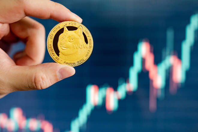 Hand holding gold Dogecoin with blurred candlestick chart