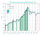 Best ETFs For July 2021 - FX Empire 13 diagram description automatically generated 2