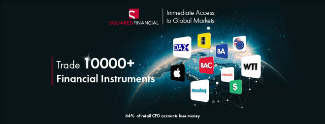 Trade more than 10,000+ products in 15 global markets with SquaredFinancial