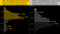 Stocks Cavort; Gold Goes Short - FX Empire 8 030721 gold silver profiles