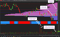 COG-daily-chart