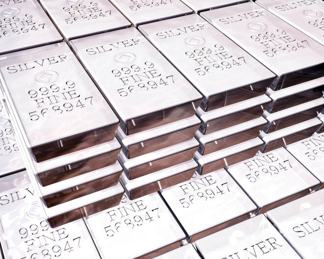 Silver Price Daily Forecast – Silver Remains Stuck In The $25.00 – $25.50 Range