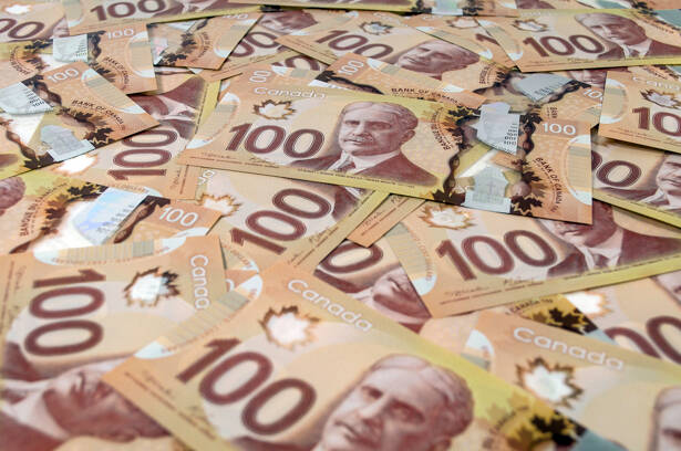 USD/CAD Daily Forecast - Test Of Resistance At 1.2480