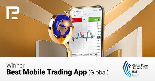 RoboForex Receives the “Best Mobile Trading App” Award from Global Forex Awards 2021 – B2B