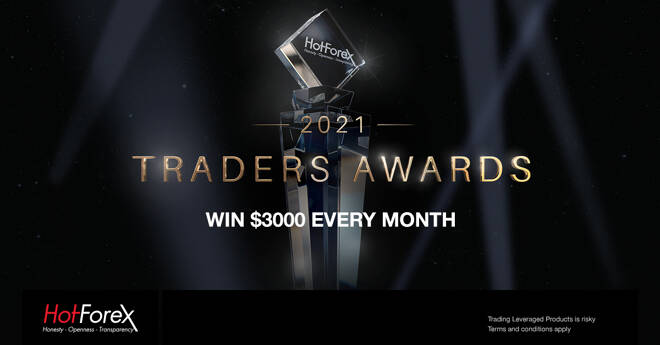 HotForex Increases Prize Money for Traders Awards!