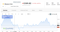 Clear Junction Dumps Binance. Binance Can't Seem To Catch A Break In The UK - FX Empire 4 bnb 1