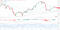 Gold Price Prediction - Gold Slides on Dollar Strength - FX Empire 4 gold 071921