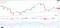 Gold Price Prediction - Prices Consolidate as the Dollar Continues to Rally - FX Empire 4 gold 072021