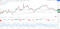 Silver Price Prediction - Prices Rebound but Remain in Bearish Continuation Pattern - FX Empire 4 silver 072821 1