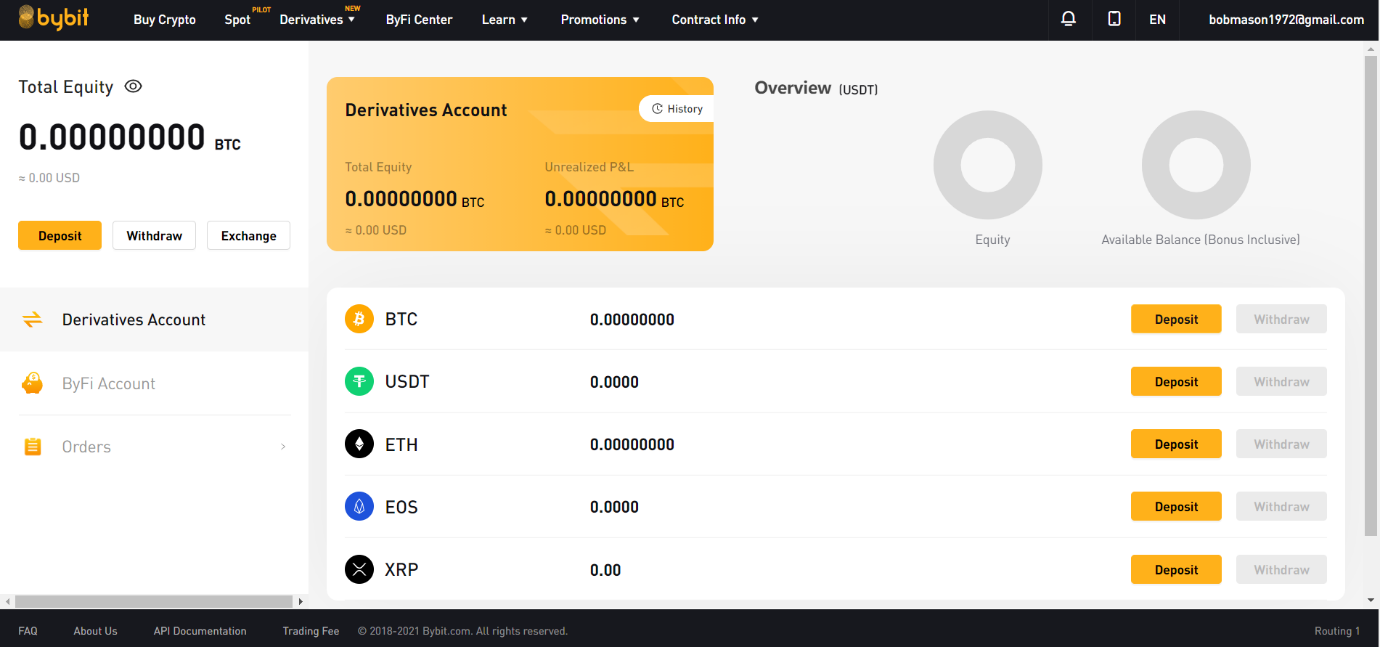 Bybit Fees: Everything You Need to Know Before Trading Crypto