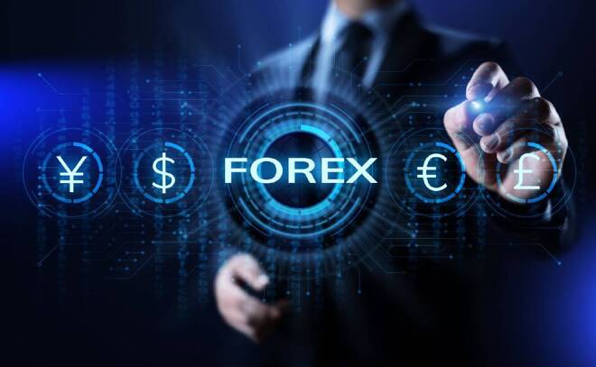 Forex Legal Inspection Guide (Forex)