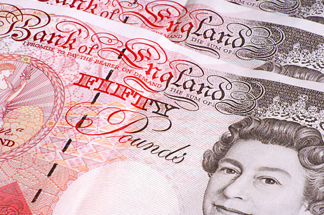 British Pound Continues to Pressure the Resistance Against Yen