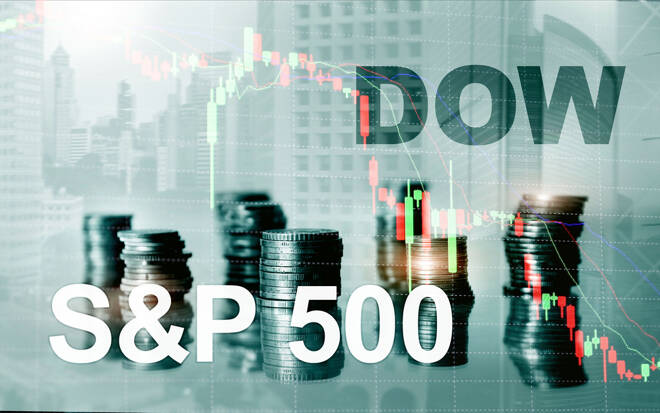 S&P 500 Price Forecast – Stock Markets Continue to Find Buyers on Dips