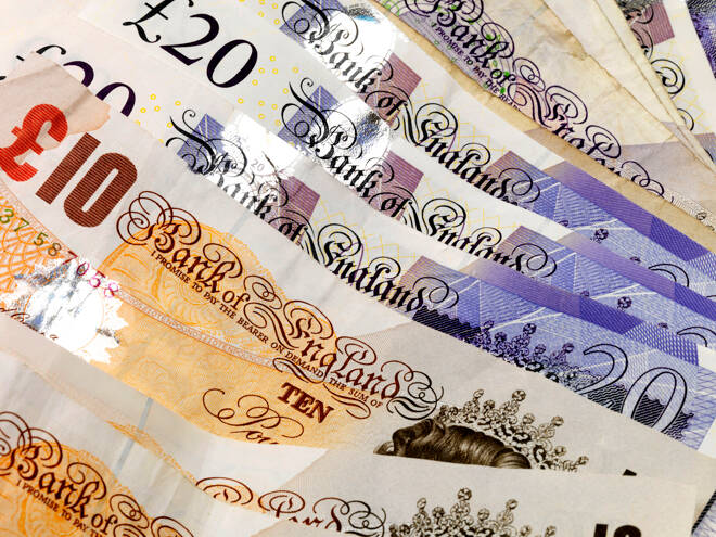 GBP/USD Price Forecast – British Pound Continues to Show Support Just Below